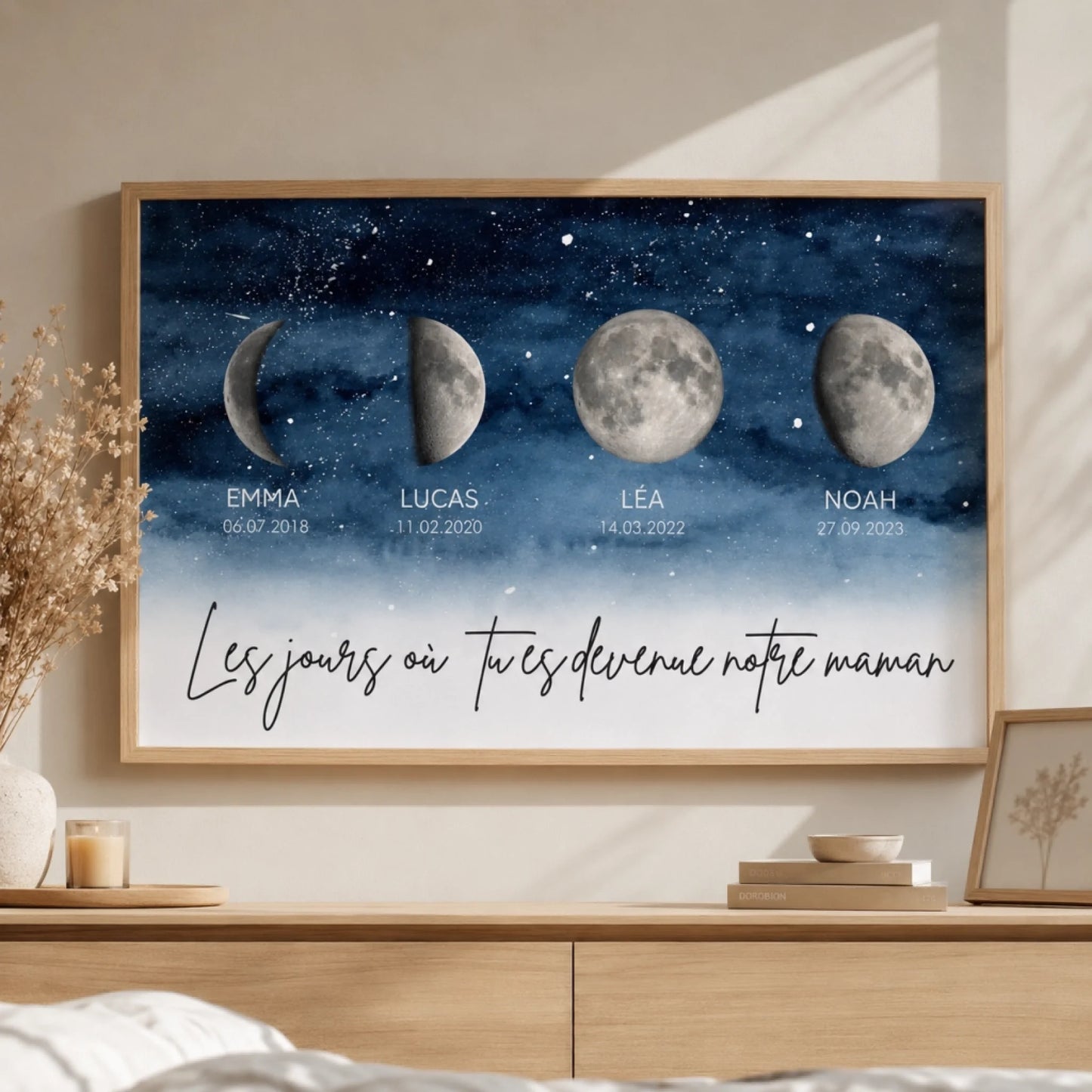Affiche Personnalisée Phases de Lune – Les Jours Où Tu Es Devenue Maman, Cadeau Maman avec Prénoms (2)